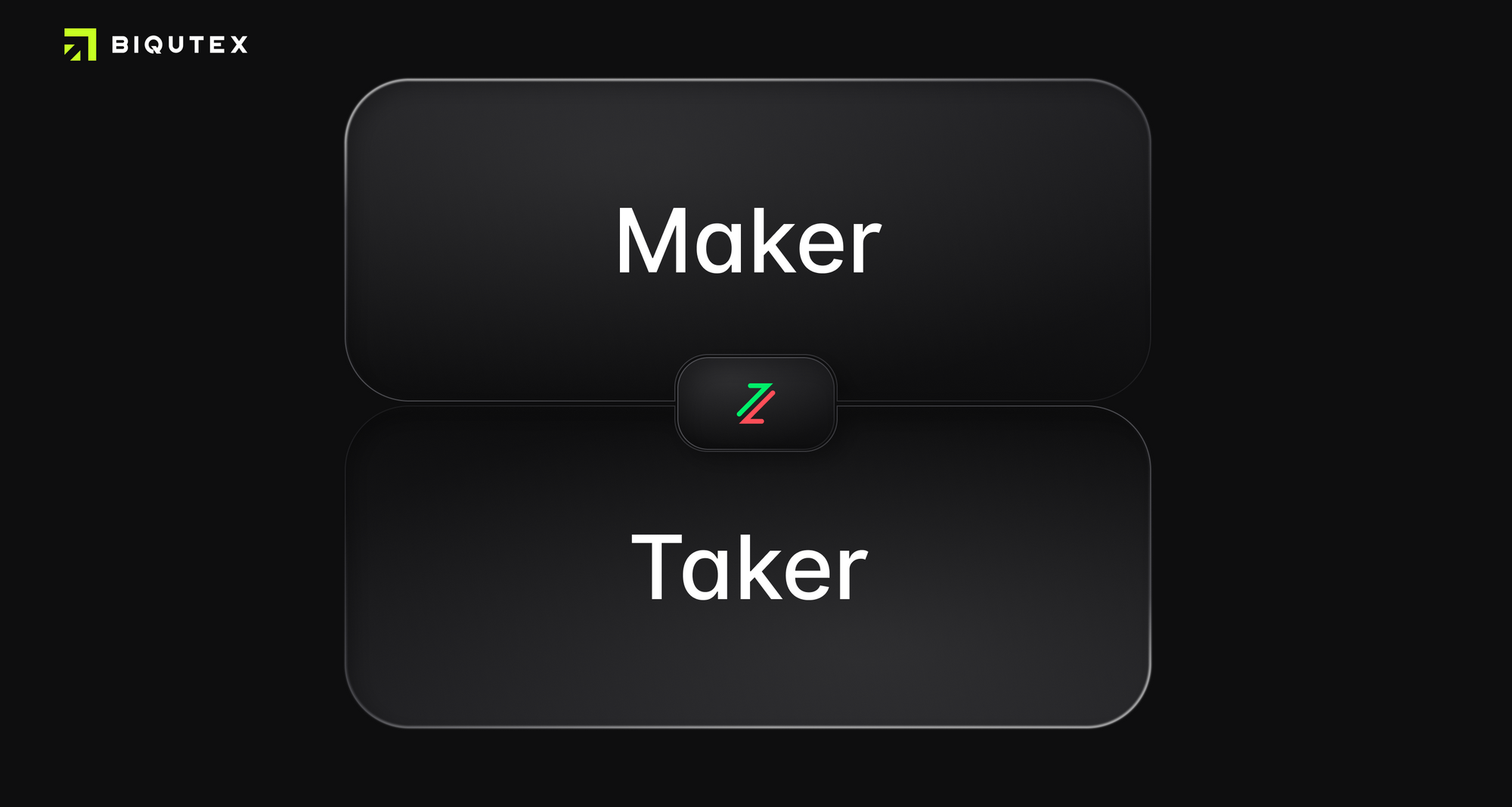 taker vs maker