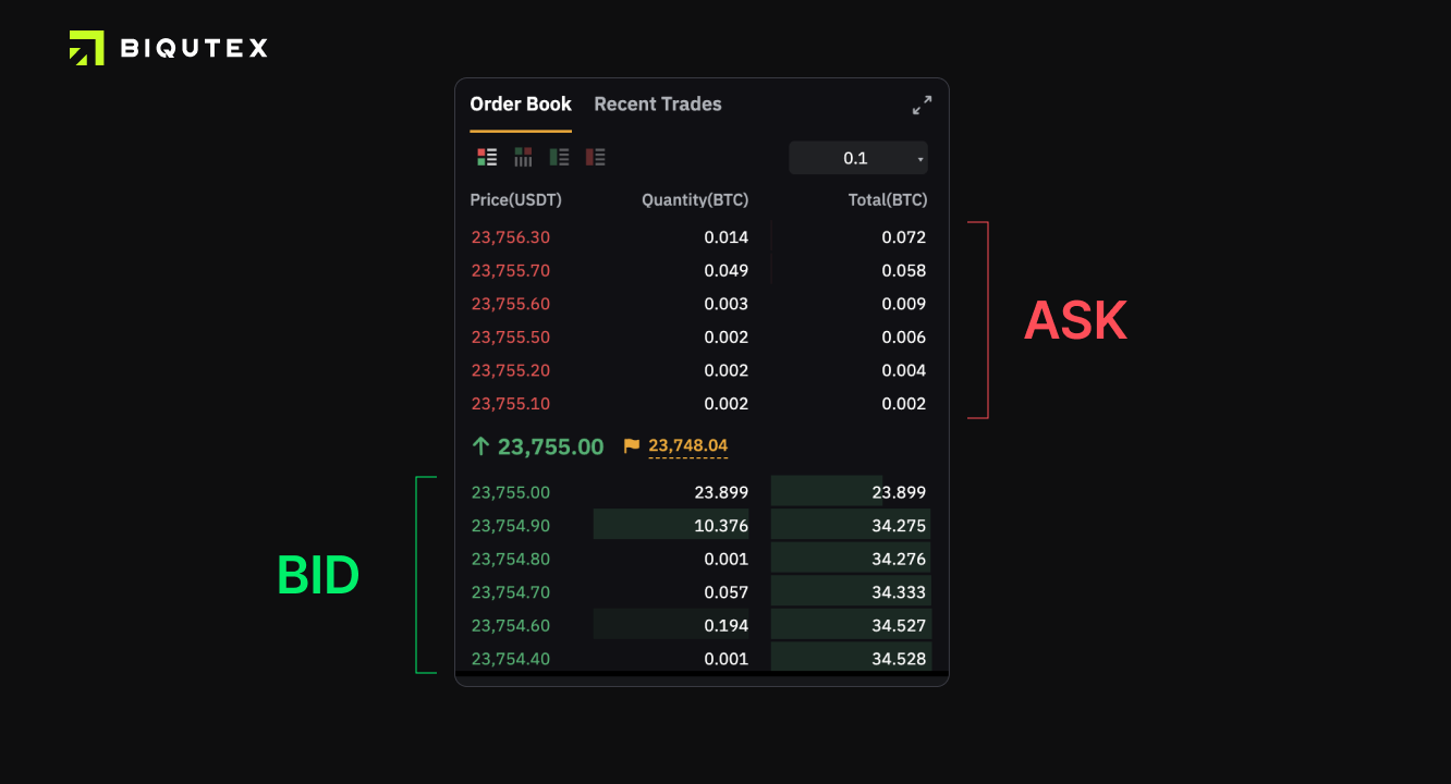 What scalping is: how it works and what newcomers should do