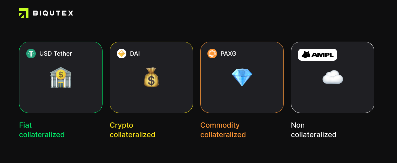 USDC vs USDP: how do stablecoins work?