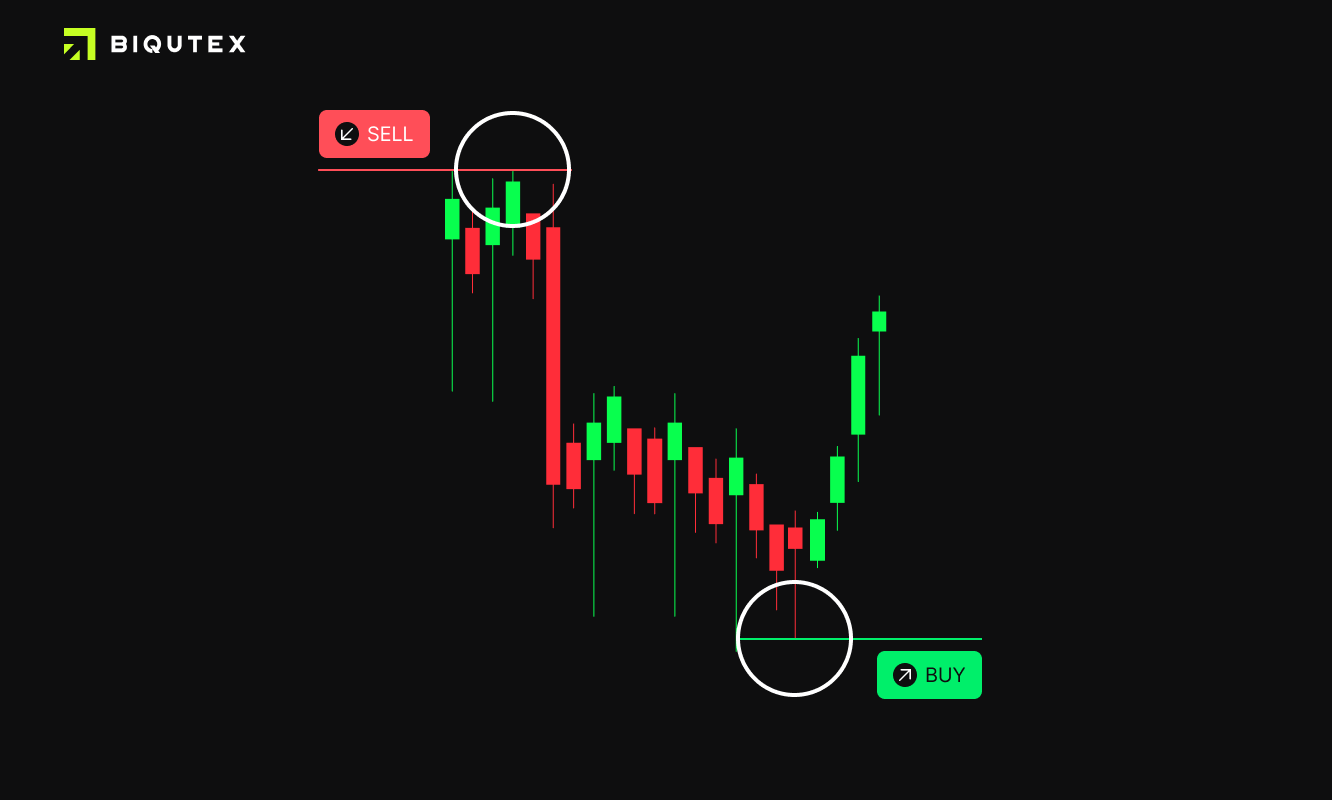 What scalping is: how it works and what newcomers should do