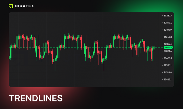 Trend lines in technical analysis: step by step guide for trading