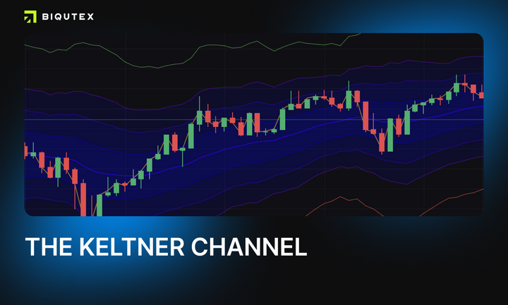 The Keltner Channel: easy way to scalp on a sideways trend